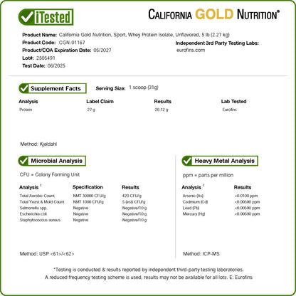 California Gold Nutrition, Sport, Whey Protein Isolate, Unflavored, 1 lb (454 g)
