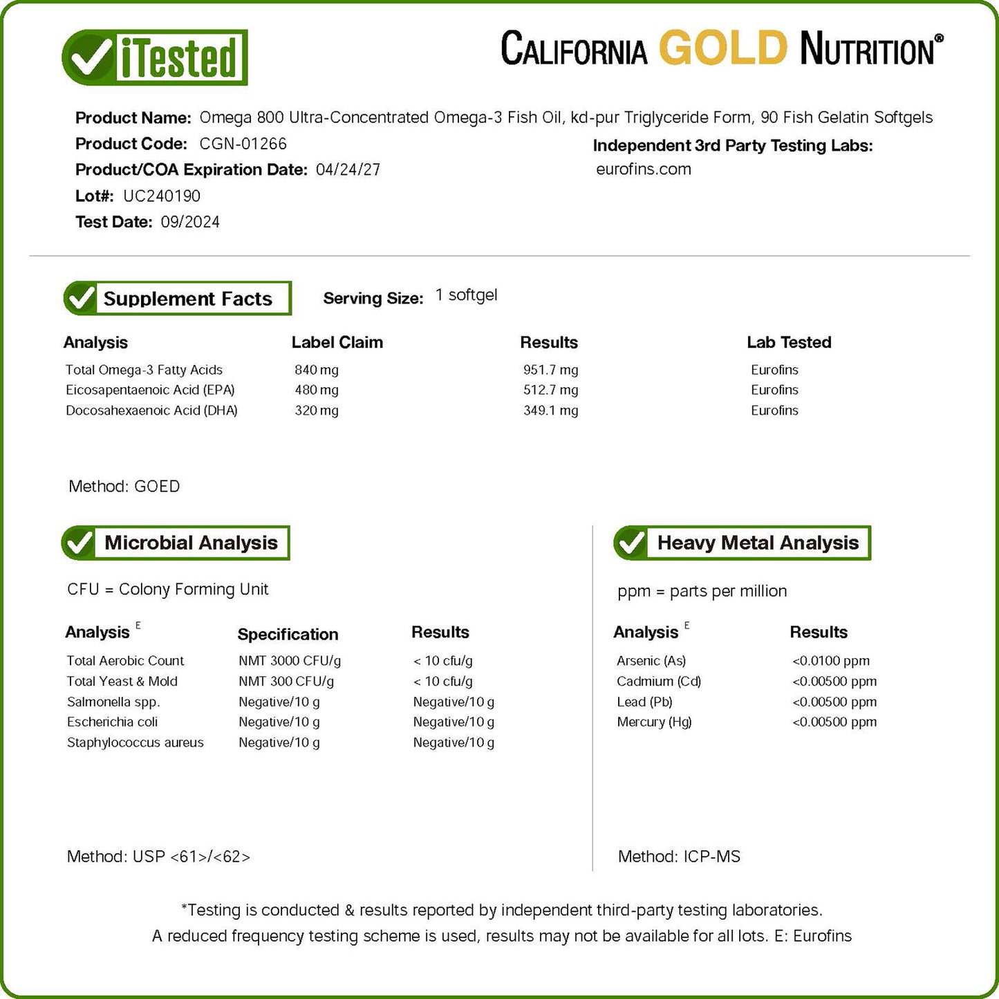 California Gold Nutrition, Omega 800 Ultra-Concentrated Omega-3 Fish Oil, kd-pur Triglyceride Form, 90 Fish Gelatin Softgels (1,000 mg per Softgel)